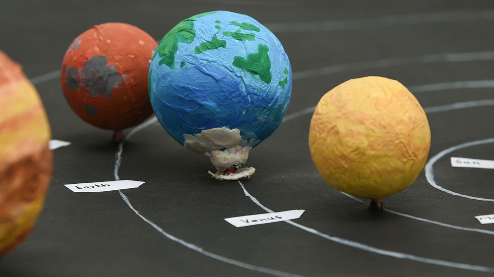 Solar system model