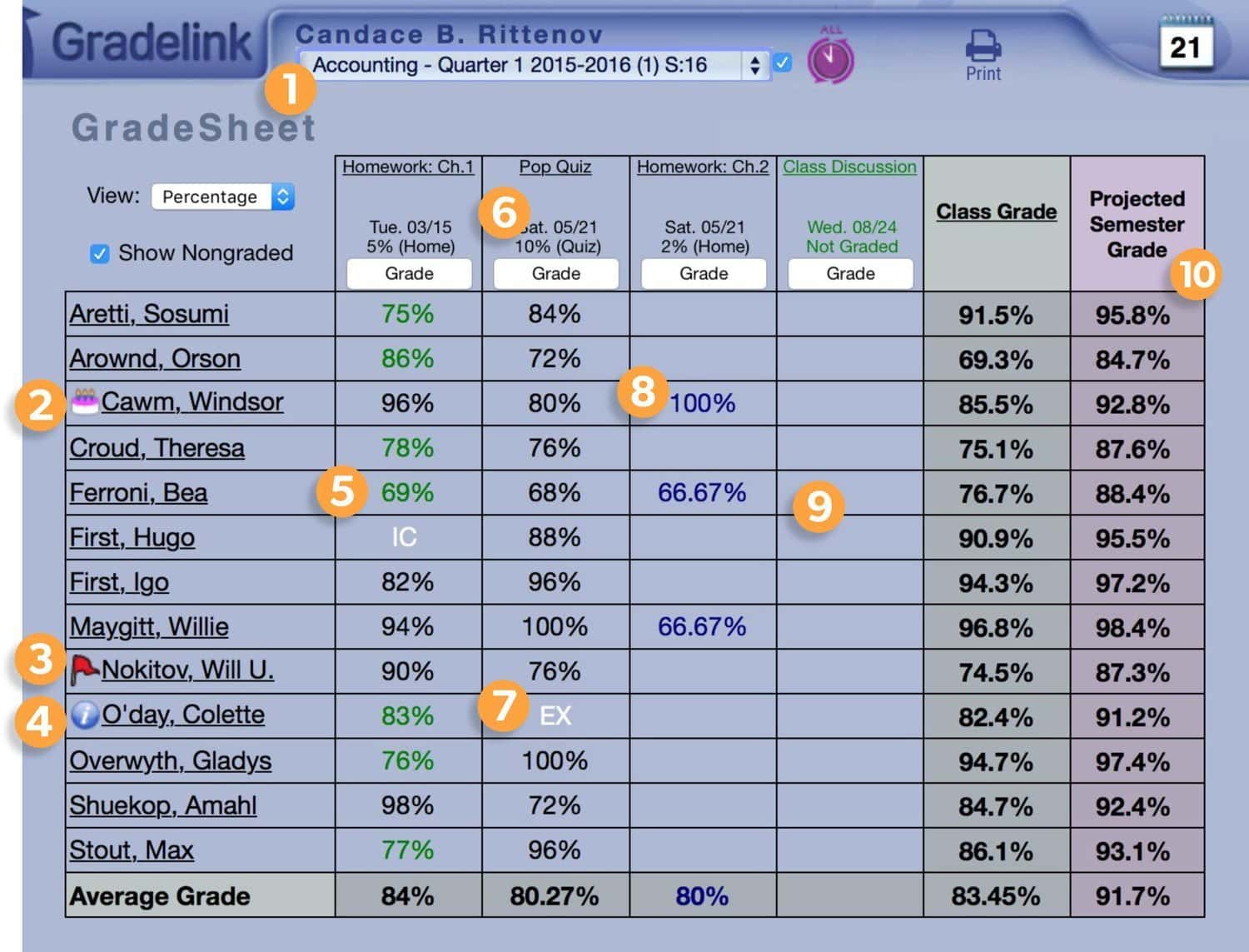 gradelink-teacher-gradebooks-are-easy-flexible-fast