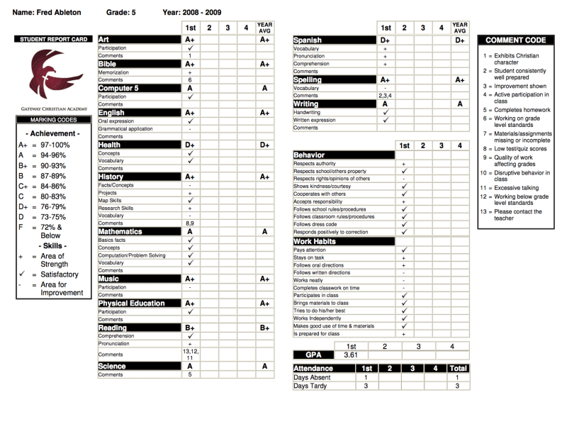 https://www.gradelink.com/wp-content/uploads/2019/02/Report-Card-Custom5.png