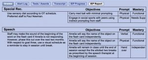 Student Information System (SIS): Gradelink School Software