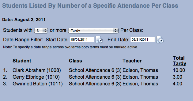 Attendance per class report