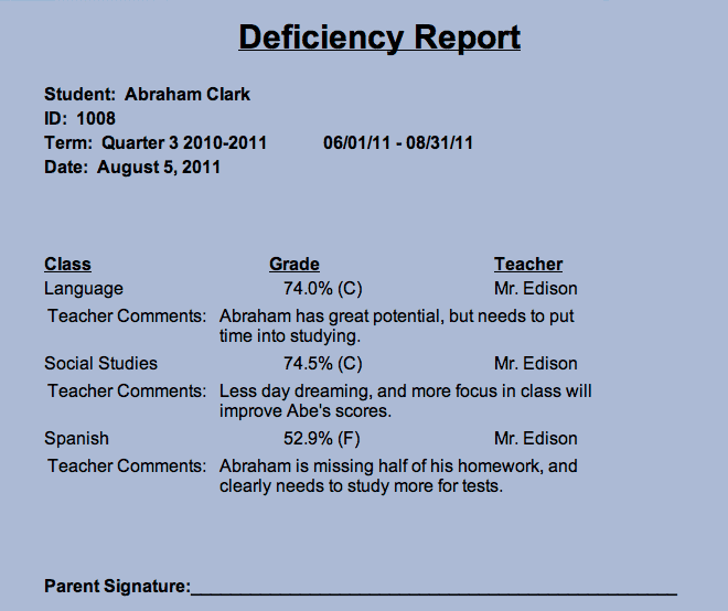 Deficiency report