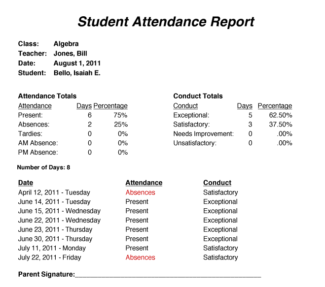 Student attendance and conduct report