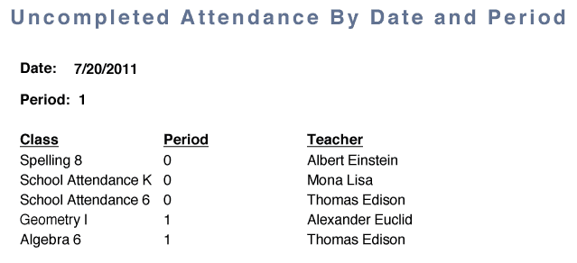 Uncompleted attendance report