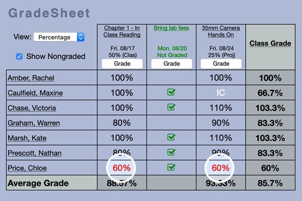 Gradesheet Gradesheet